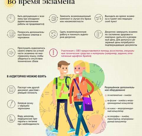 Сочинение 2022 Год Памяти И Славы